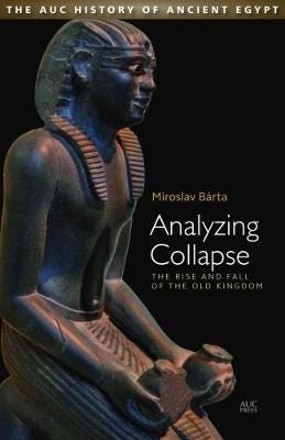 Analyzing Collapse Av Miroslav Barta