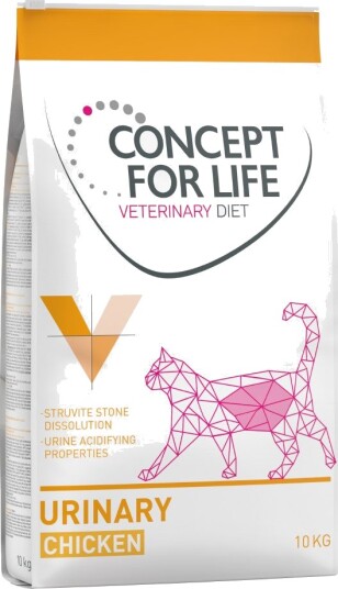Concept For Life Vet Tørrfôr Veterinary Urinary Diet 2 X 10 kg
