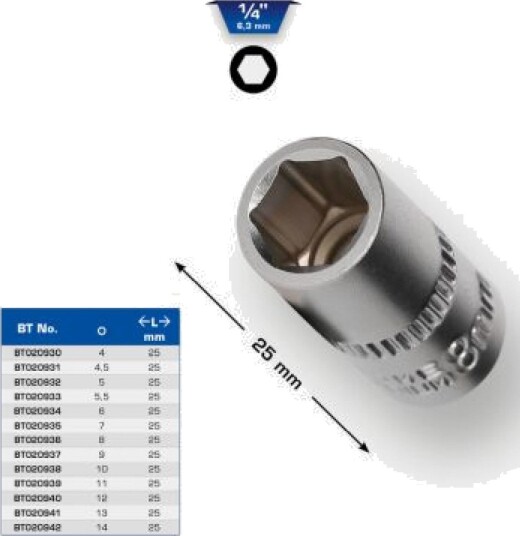 Ks Tools 1/4" Sekskantsokkel 7 mm Håndverktøy BT020935