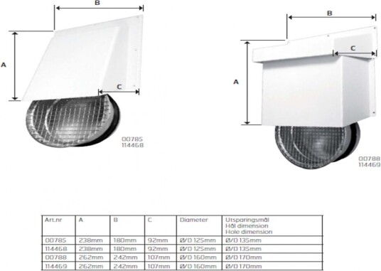 Flexit Avkast/Uteluftkappe Inkl. Nippel M/Gitter Ø125mm Hvit