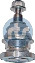 RTS 93-01437 Bærekule