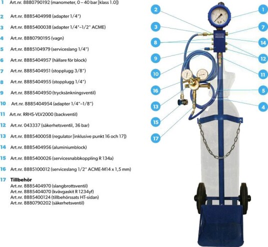 Waeco Manometer 0-40 bar Klasse 1.0