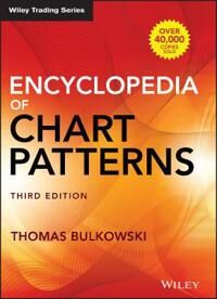 Encyclopedia Of Chart Patterns Av Thomas N. Bulkowski