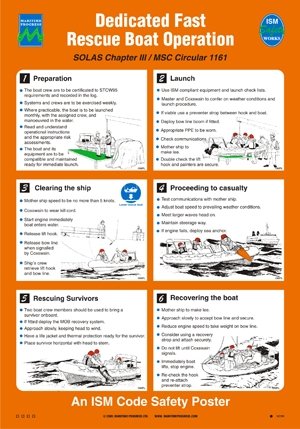 Jo Safety Dedicated fast rescue boat operation 480 x 330 mm IMO 125257