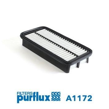 Luftfilter PURFLUX A1172