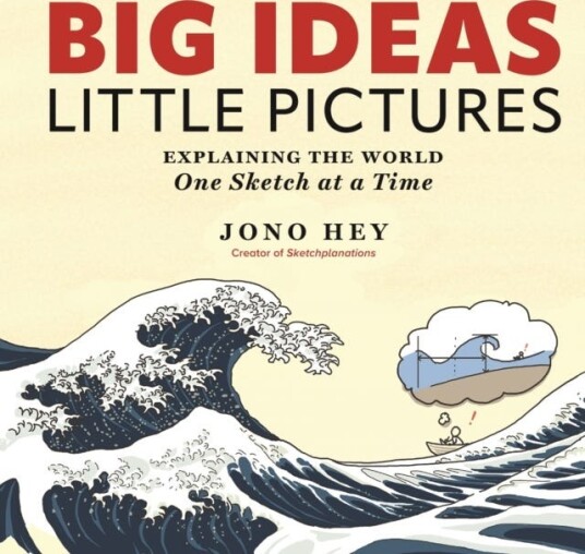 Big Ideas, Little Pictures Explaining the world once sketch at a time