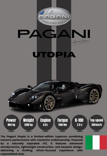 Plakat Pagani Utopia Hypercar