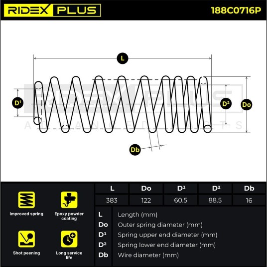 RIDEX PLUS 188C0716P Fjær