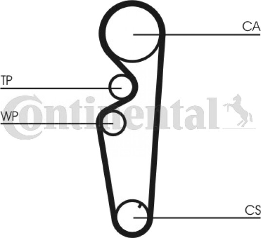 Registerrem CONTITECH CT878 Registerrem CONTITECH CT878