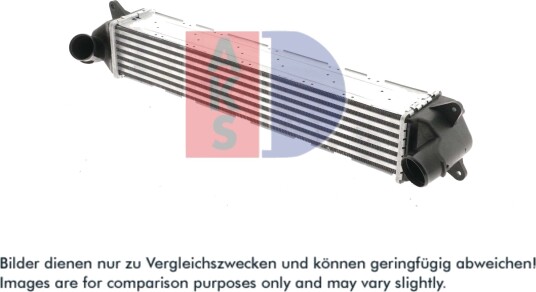 AKS DASIS 567035N Intercooler