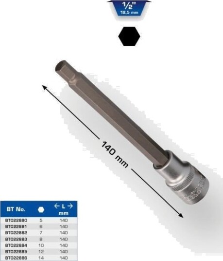 KS TOOLS BT022881 Pipenøkkelinnsats