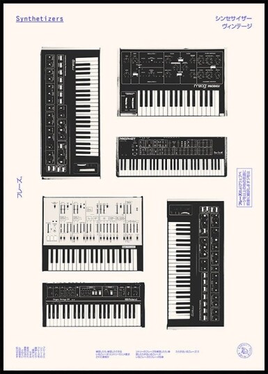 Synthetisers Plakat / 70x100cm Synthetisers Plakat / 70x100cm