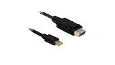 EIZO DisplayPort-kabel - 2 m EIZO DisplayPort-kabel - 2 m