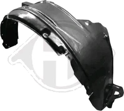Innerskjerm plastikk DIEDERICHS 5283808