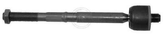 Styrestang A.B.S. 240409 Styrestang A.B.S. 240409