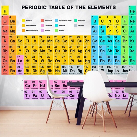 Fototapet Periodic Table Of The Elements 400x280 - Finnes i flere størrelser