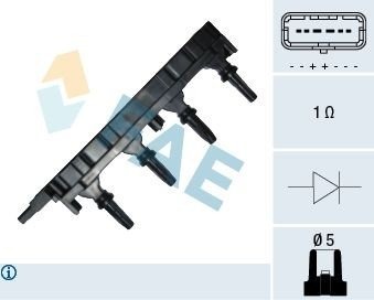 FAE 80277 Tennspole