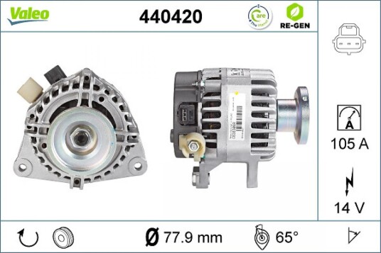 Dynamo VALEO 440420 Dynamo VALEO 440420