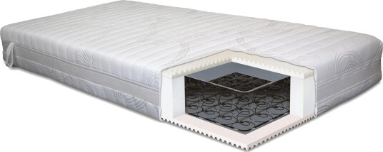 Lowell Springfjærmadrass 160x200 Fast - Hvit