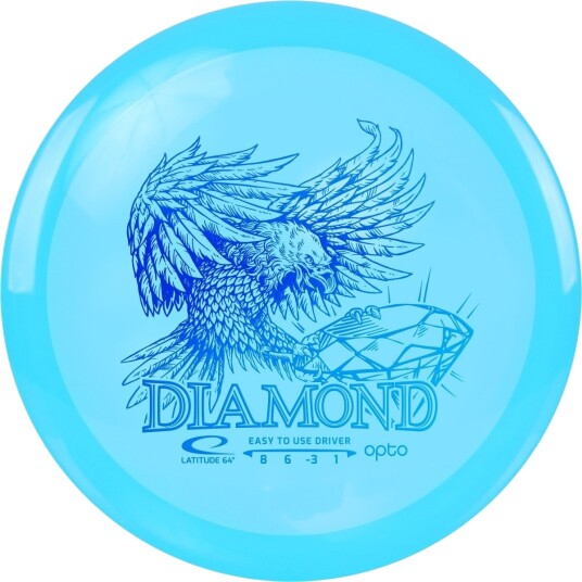 Latitude64 Opto Driver Diamond - Turkis Latitude64 Opto Driver Diamond - Turkis