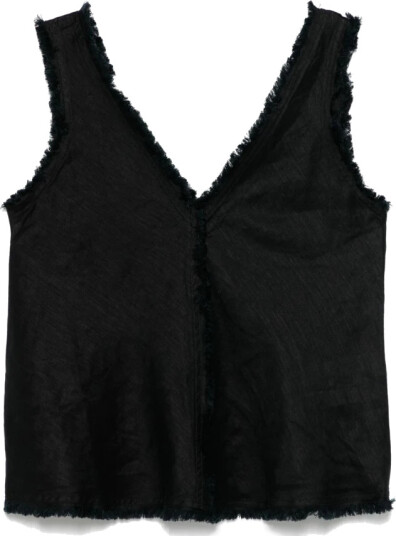 P.a.r.o.s.h. Dame Topper Svart L,