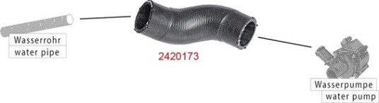 METZGER 2420173 Radiatorslange