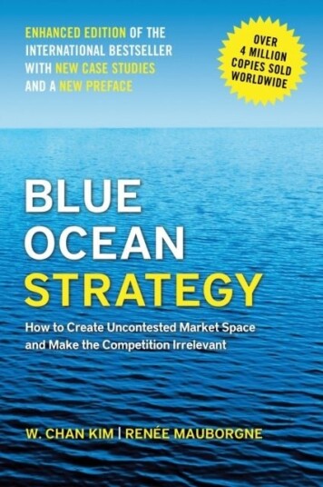 Blue Ocean Strategy Blue Ocean Strategy
