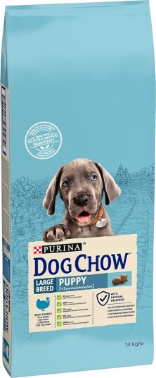 Dog Chow Tørrfôr Puppy Purina Large Breed Kalkun 14 kg