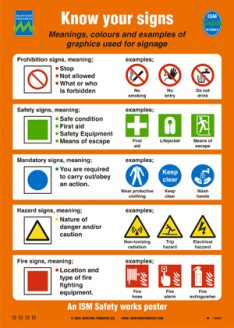 Know your signs
