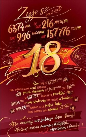 Ab Card Kort 18 Årsdag Statistikk St05