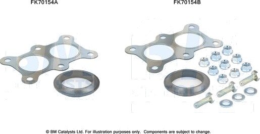 Monteringssett, eksosrør BM CATALYSTS FK70154