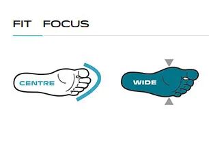 Scarpa Instinct VS W'sblack-aqua 37,5 Scarpa Instinct VS W'sblack-aqua 37,5