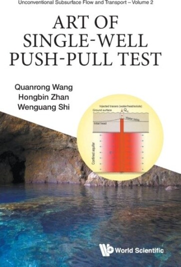 Art Of Single well Push pull Test Art Of Single well Push pull Test