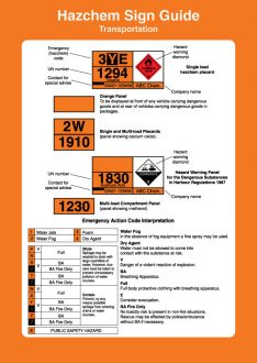 Hazchem sign guide