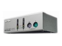 Aten MastervieW Kvm-Svitsj - 2 X Kvm Port(S) - 1 Lokalbruker - Stasjonær