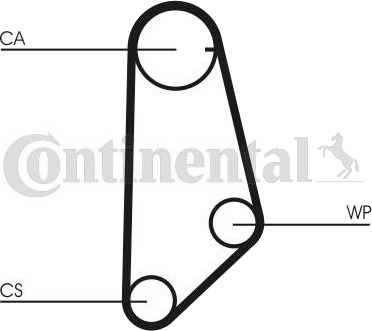 Registerrem CONTITECH CT635