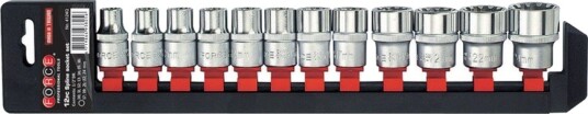 FORCE 4124Q Pipenøkkelsett