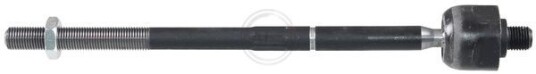 Styrestang A.B.S. 240685 Styrestang A.B.S. 240685