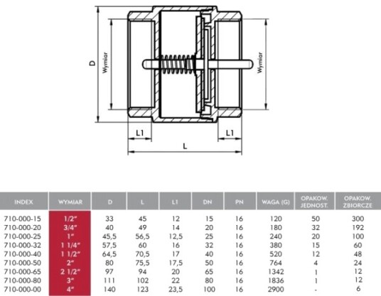 Kfa Tilbakeslagsventil 5/4" 710 000 32