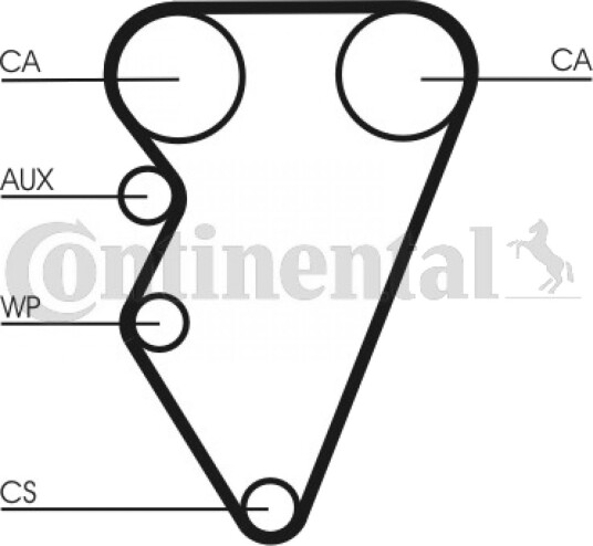 Registerrem CONTITECH CT708