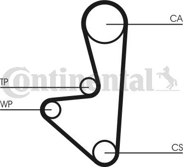 Registerrem CONTITECH CT607