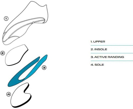 Scarpa Instinct VSblack 40,5 Scarpa Instinct VSblack 40,5