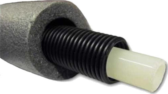 Høiax Rør-i-Rør m/ Isolering - 50 Meter Kveil 18mm
