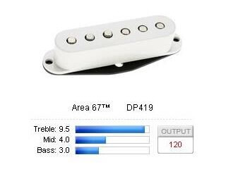 Dimarzio Dp419w Pickup Strat Area 67 Hvit Dimarzio Dp419w Pickup Strat Area 67 Hvit