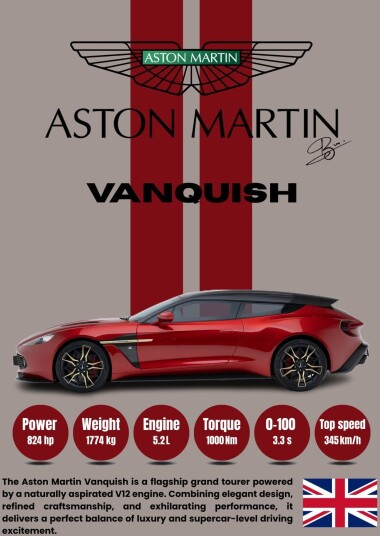 Plakat Aston Martin Vanquish