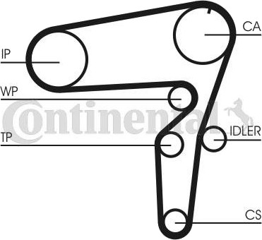 Registerreim sett CONTITECH CT1105K3 Registerreim sett CONTITECH CT1105K3