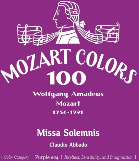 Claudio Abbado Mozart: Missa Solemnis CD