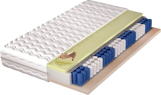 Arigna Fjærmadrass 100x200 cm - Arigna Fjærmadrass 100x200 cm -