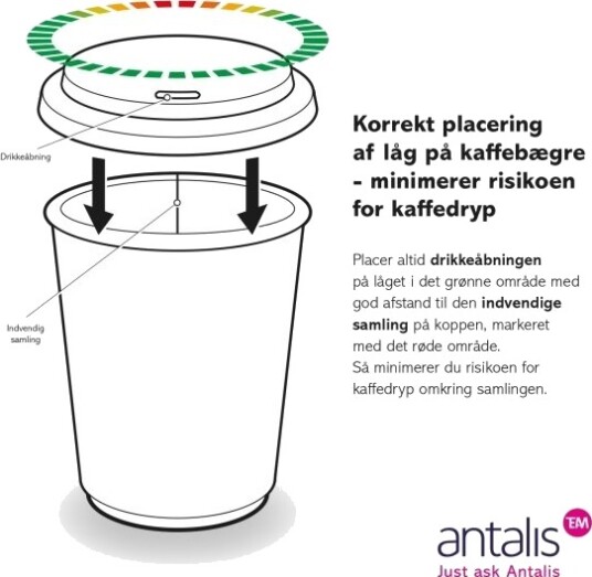 Låg T/Kaffebæger Ps Sort Lid High 12 16 Oz Karton A 1000 Stk Palle 36 Kartoner Fødevaregodkendt