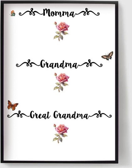 Personalisert Plakat Familiegenerasjoner Fødselsblomster